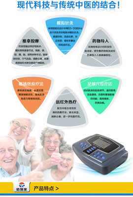 佰易来家用电脑中频治疗仪评测 专业理疗与科技融合，缓解颈椎腰椎不适